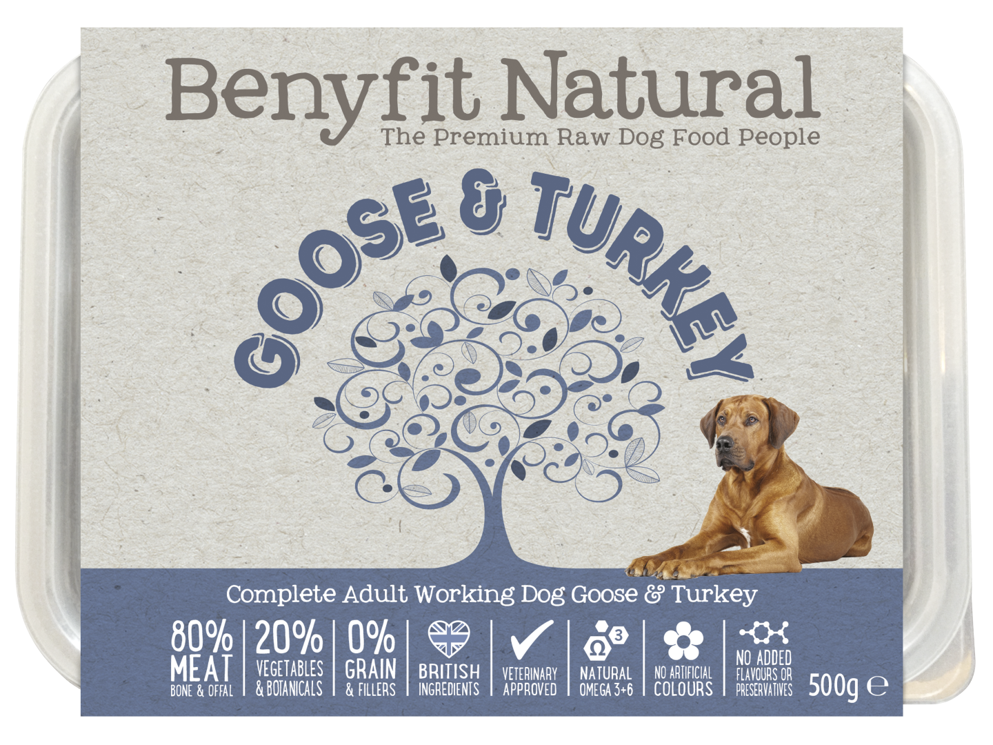 Benyfit Goose & Turkey